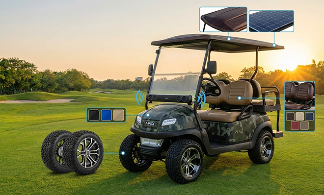 Feature Customization